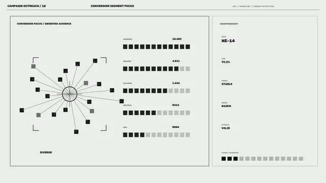 Monochrome Sci-Fi Telemetry Dashboard HUD with Radial Network Scanner