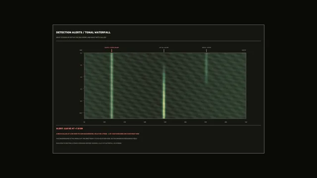 4K Sci-Fi Sonar Detection Alerts HUD Wallpaper
