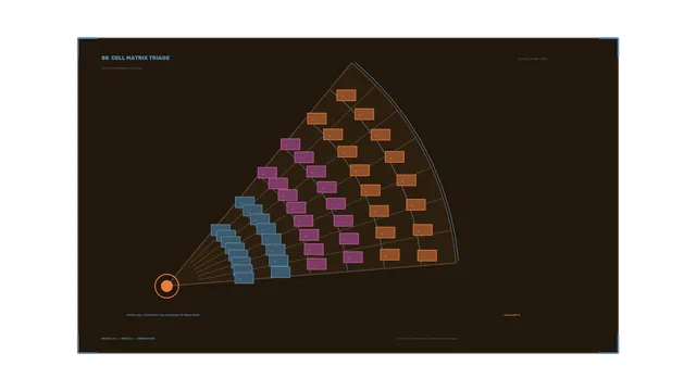 4K Sci-Fi Cell Matrix Telemetry HUD Wallpaper
