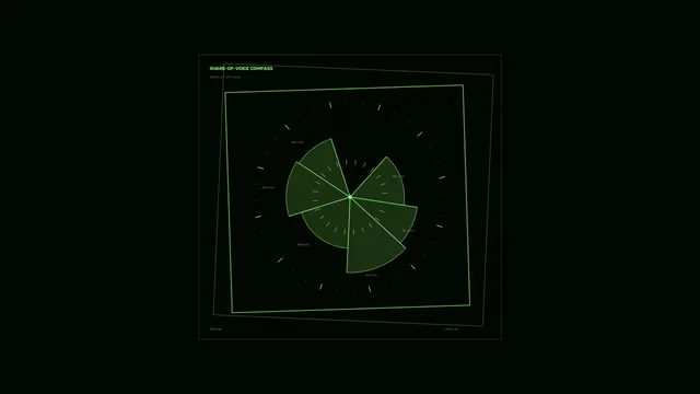Green Share-of-Voice Compass HUD with Radial Telemetry Chart 4K Wallpaper