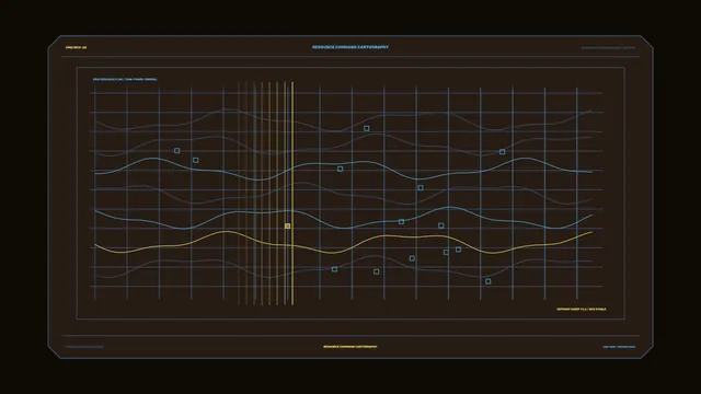Resource Telemetry Command HUD 4K Wallpaper