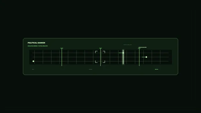 Political Danger Status HUD with Escalation Grid – 4K Sci-Fi Wallpaper