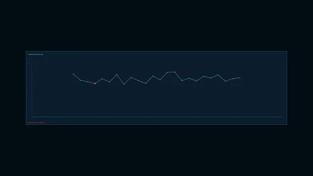 Battery Storage Capacity Timeline HUD Wallpaper – 4K Sci-Fi Interface