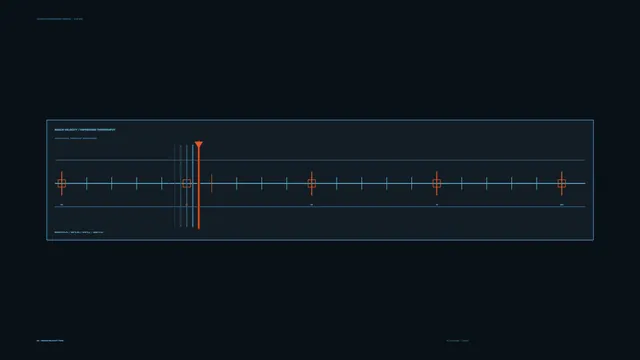 Campaign Performance Monitor HUD with Reach Velocity Telemetry 4K Wallpaper