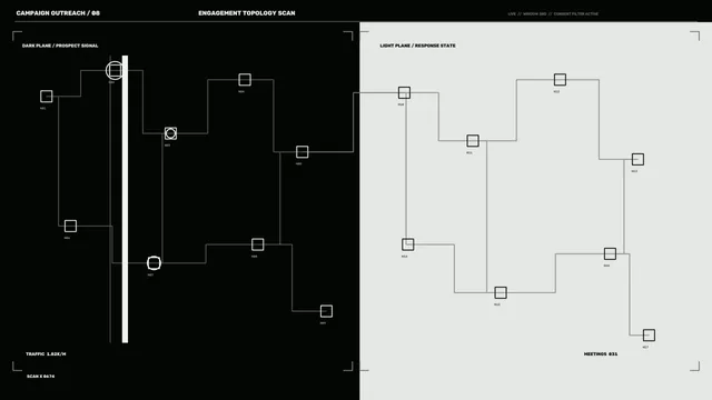 Split-Screen Engagement Topology Scan HUD – Black and Gray 4K Wallpaper