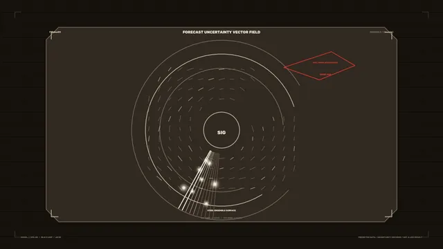 Forecast Uncertainty Vector Field HUD Dashboard Wallpaper