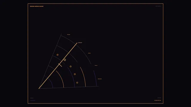 Regional Wedge Gauge Sci-Fi HUD 4K Wallpaper