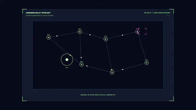 Airborne Relay Topology HUD 4K Wallpaper