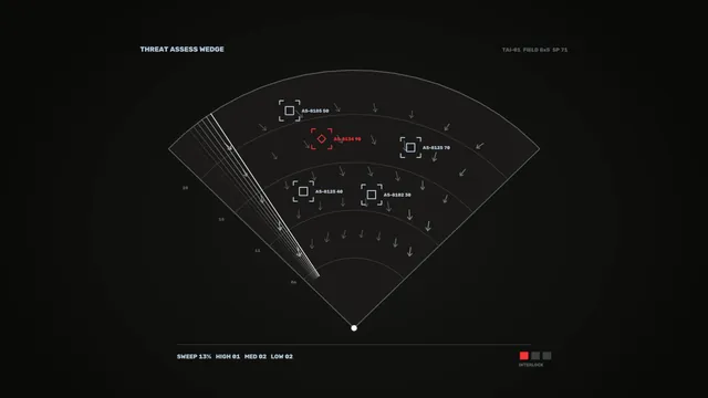 Fictional Threat Assessment Wedge HUD with Sector Scanner and Target Markers