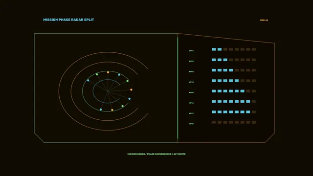 Sci-Fi Mission Phase Radar and Waypoint Progress HUD 4K Wallpaper