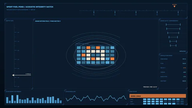 Spent Fuel Pond Sonar Monitoring HUD 4K Sci-Fi Wallpaper