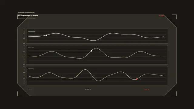 4K Sci-Fi Activation Wave Telemetry HUD