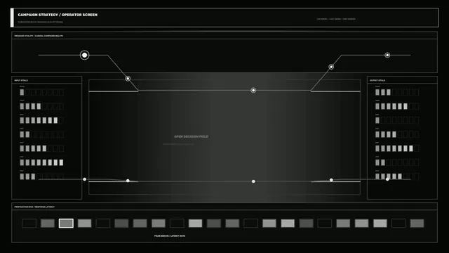 4K Sci-Fi Campaign Strategy Operator HUD with Telemetry Dashboard