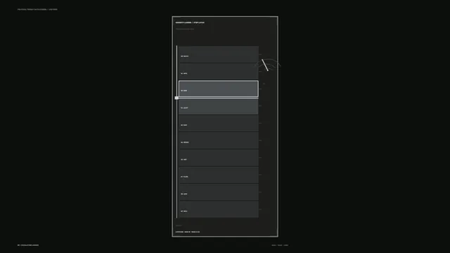 Sci-Fi HUD Severity Ladder Escalation Dashboard 4K Wallpaper