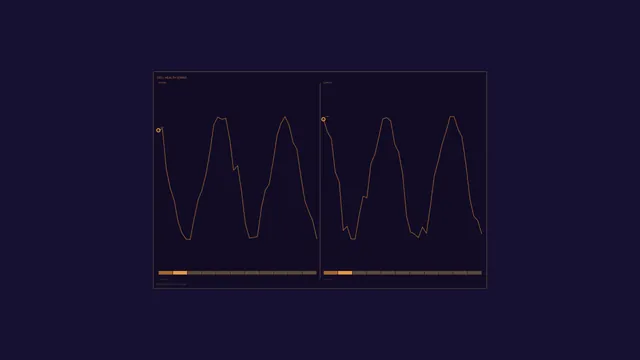 Energy Storage Cell Health HUD with Dual Telemetry Graphs 4K Wallpaper