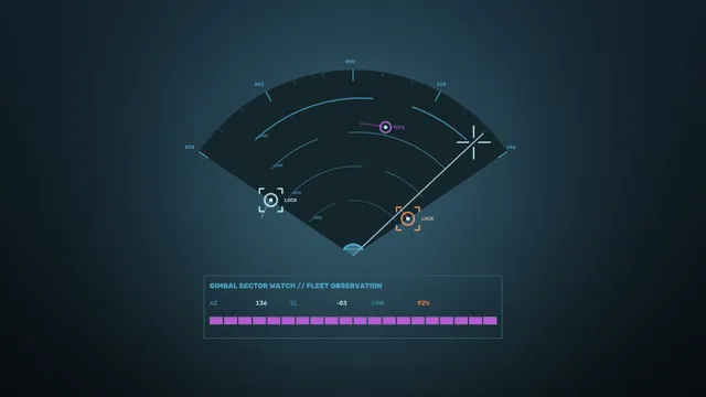 4K Sci-Fi Gimbal Sector Watch HUD with Fleet Observation Telemetry