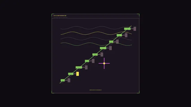 4K Sci-Fi Abort Decision Tree HUD
