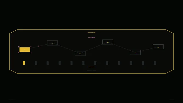 Network Tracking HUD with Connected Telemetry Nodes