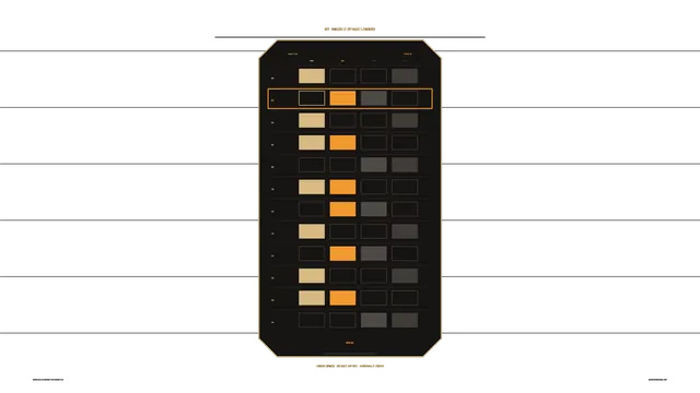 Hourly Stack Ladder Statistics HUD 4K Sci-Fi Wallpaper