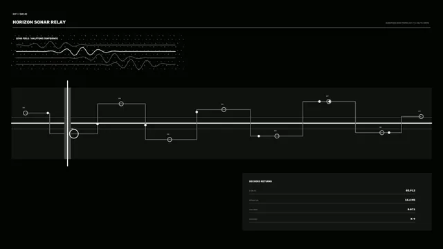 Monochrome Spacecraft Sonar Relay HUD Dashboard 4K Wallpaper