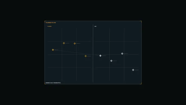 Planned vs Live Operations HUD Dashboard 4K Sci-Fi Wallpaper
