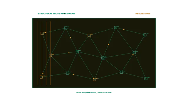 Structural Truss Node Graph HUD 4K Sci-Fi Wallpaper