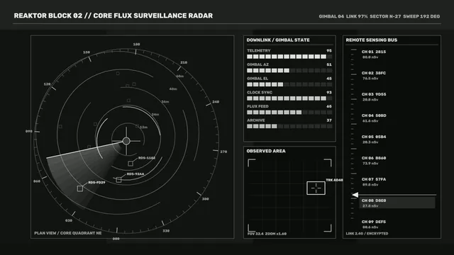 Fictional Reactor Core Flux Radar HUD with Circular Scanner and Telemetry Panels