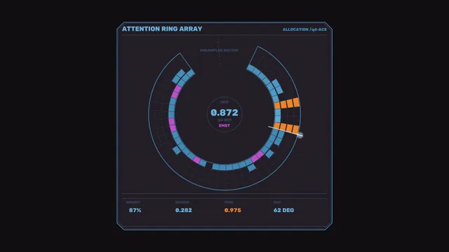 Attention Ring Array Telemetry HUD 4K Sci-Fi Wallpaper