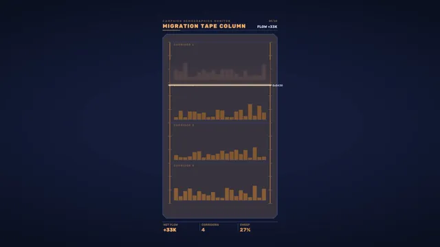 Migration Tape Column Demographics HUD 4K Sci-Fi Wallpaper