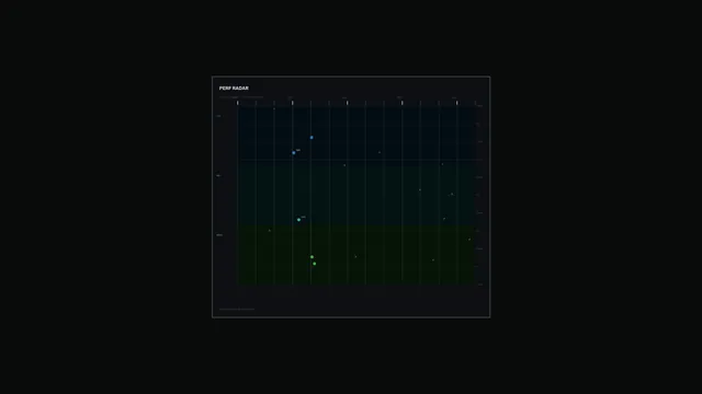 Sci-Fi Performance Radar HUD Dashboard 4K Wallpaper
