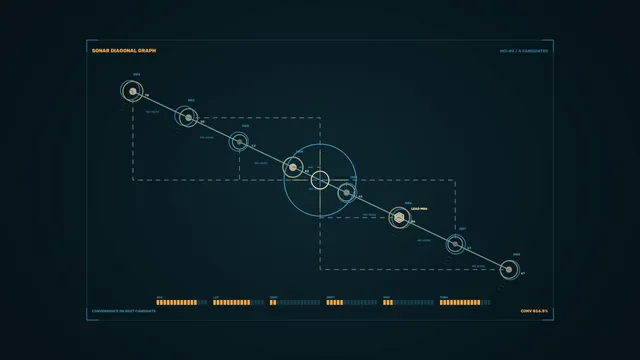 Futuristic Sonar Graph HUD Dashboard 4K Wallpaper