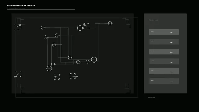 Affiliation Network Tracker HUD 4K Sci-Fi Wallpaper