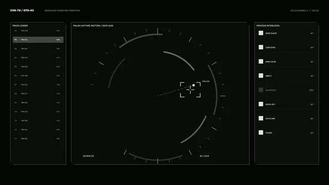 Fictional Aircraft Approach Guidance HUD with Polar Capture Sectors – 4K