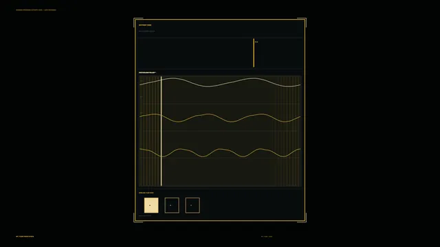 Setpoint Activity Graph HUD 4K Sci-Fi Wallpaper