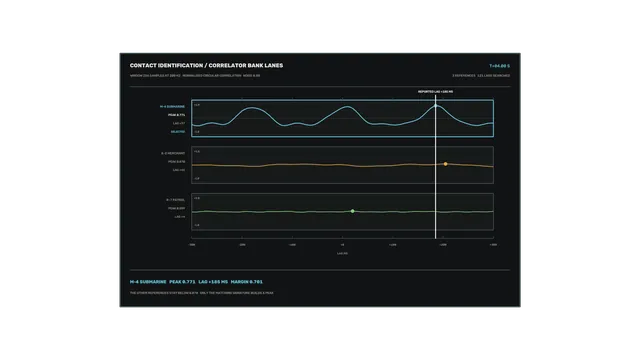 Sonar Contact Identification Correlator HUD 4K Sci-Fi Wallpaper