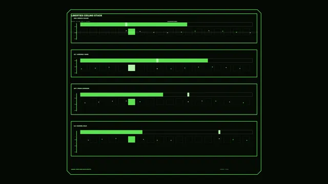 Green Sci-Fi HUD Status Dashboard Wallpaper