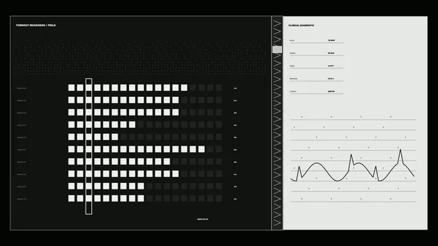 Sci-Fi Telemetry Diagnostic HUD Dashboard 4K Wallpaper