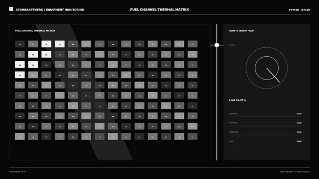 4K Sci-Fi Fuel Channel Thermal Matrix Monitoring HUD