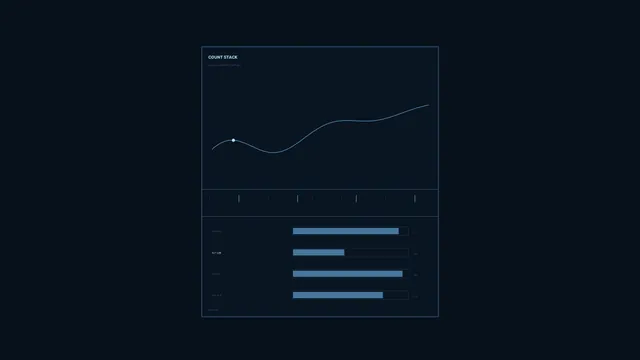 Sci-Fi Count Dashboard HUD with Line Graph and Bar Meters 4K Wallpaper