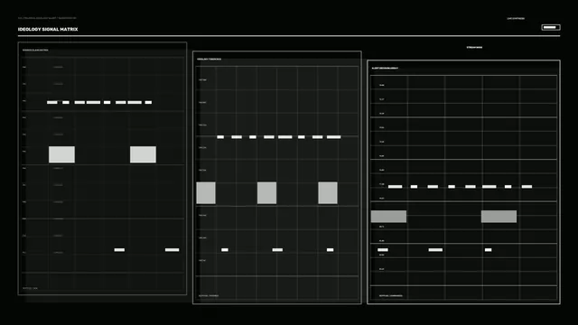 Ideology Signal Matrix FUI HUD 4K Sci-Fi Wallpaper
