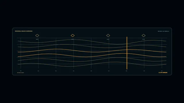 Regional Reach Corridor Telemetry HUD Dashboard 4K Wallpaper