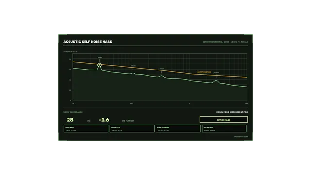Acoustic Sensor Monitoring HUD with Frequency Mask Graph, 4K Sci-Fi Wallpaper