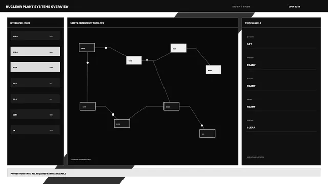 Nuclear Plant Systems Overview HUD Dashboard 4K Wallpaper