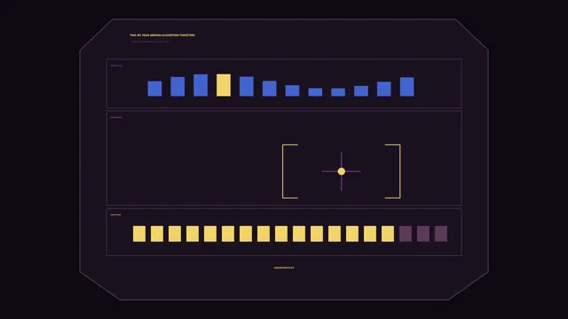 Data Monitoring HUD with Bar Graphs and Targeting Reticle 4K Sci-Fi Wallpaper