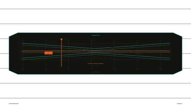 Cyan and Orange Telemetry Graph HUD Dashboard 4K Wallpaper