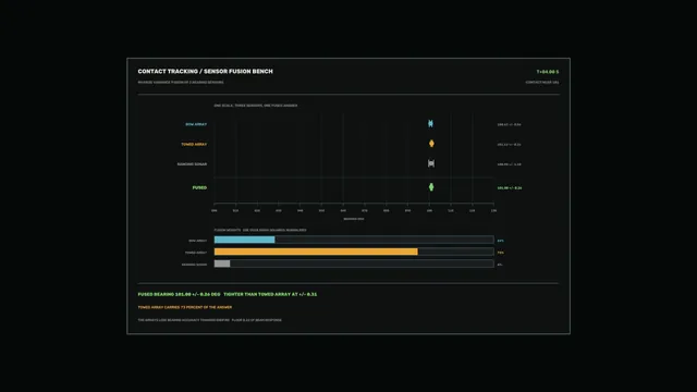 4K Sci-Fi Sonar Contact Tracking HUD Dashboard