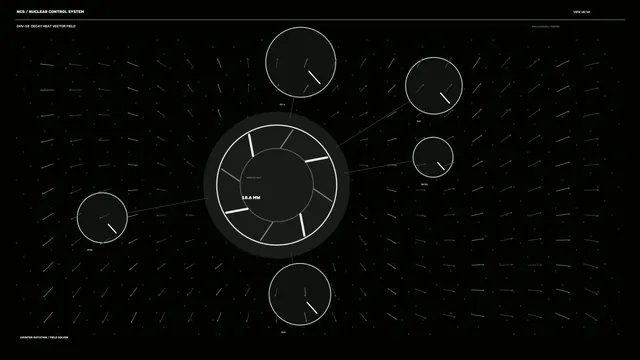 Nuclear Residual Heat Control HUD with Circular Telemetry Gauges