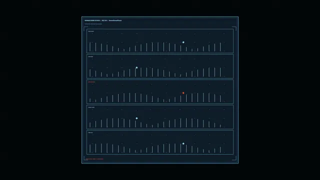 Futuristic Sonar Telemetry Dashboard HUD