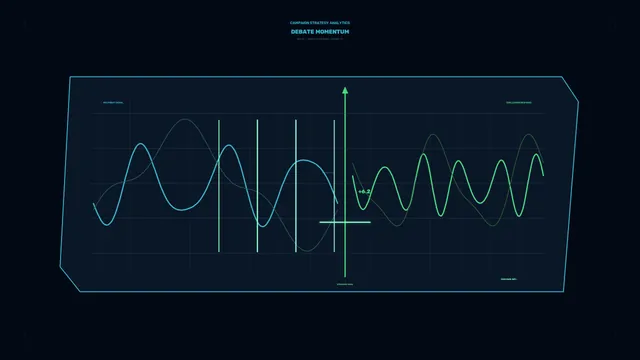 Campaign Strategy Analytics Graph HUD 4K Wallpaper