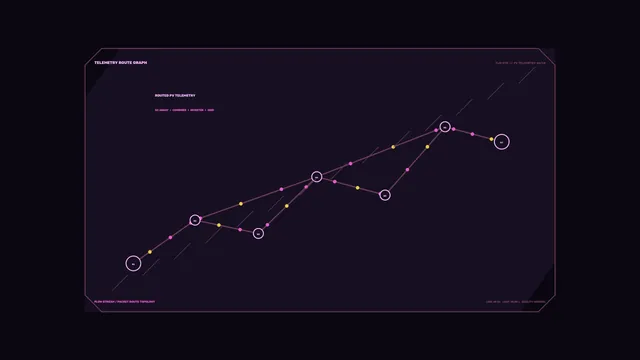 Photovoltaic Telemetry Route Graph Sci-Fi HUD 4K Wallpaper